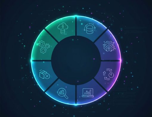 Ciclo de dados com ícones modernos e coloridos